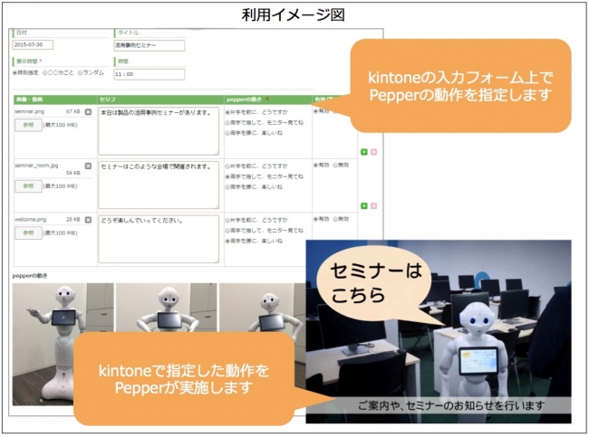 「Pepper（ペッパー）」と「kintone」連携第２弾を公開