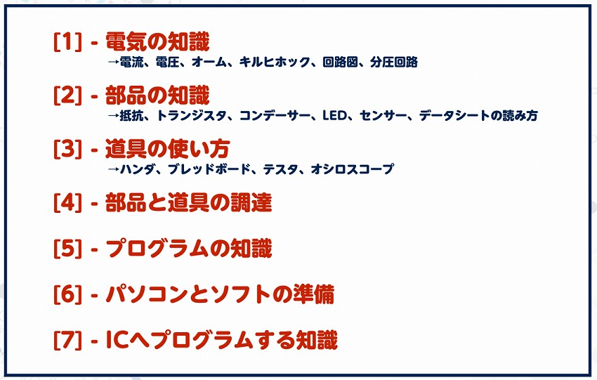 試作品の段階で必要な7つの知識