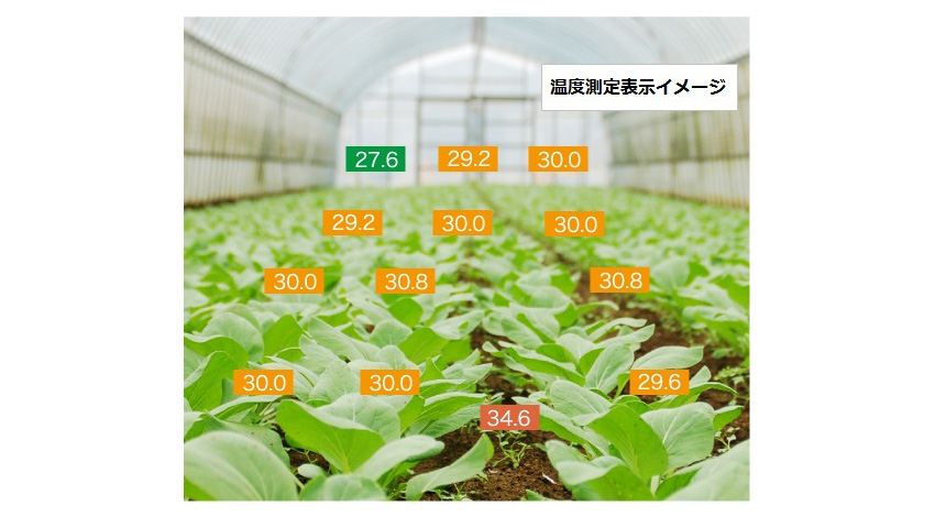 TDIプロダクトソリューション、農業向け遠隔監視制御システムの販売開始　 ～IoT化であらゆる場所の環境が監視可能に～