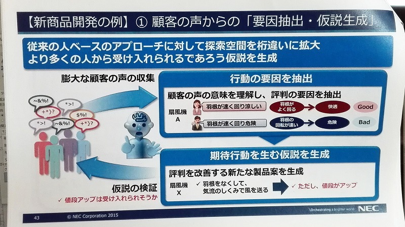 NECが考えるAI(人工知能)とは