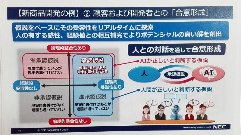 NECが考えるAI(人工知能)とは