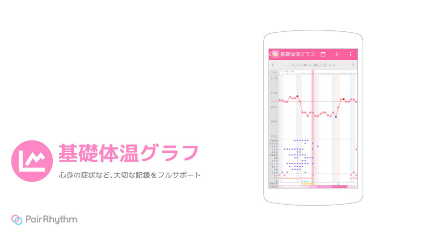 東芝の基礎体温計とピノ・アソシエイツのアプリ「ペアリズム」の連携開始