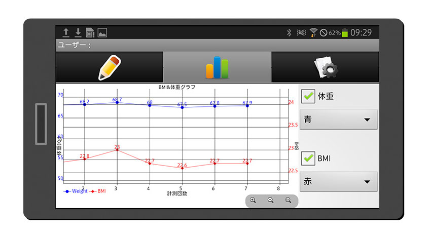 サンワサプライ、乗れば自動で体重記録、スマホで確認できるBluetooth内蔵の体重計を発売