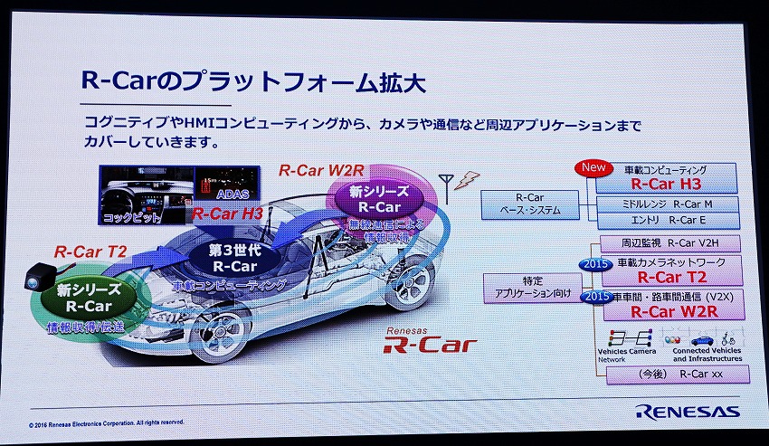 ルネサスの自動運転は高速道路と提携パーキングから　第8回オートモーティブワールド