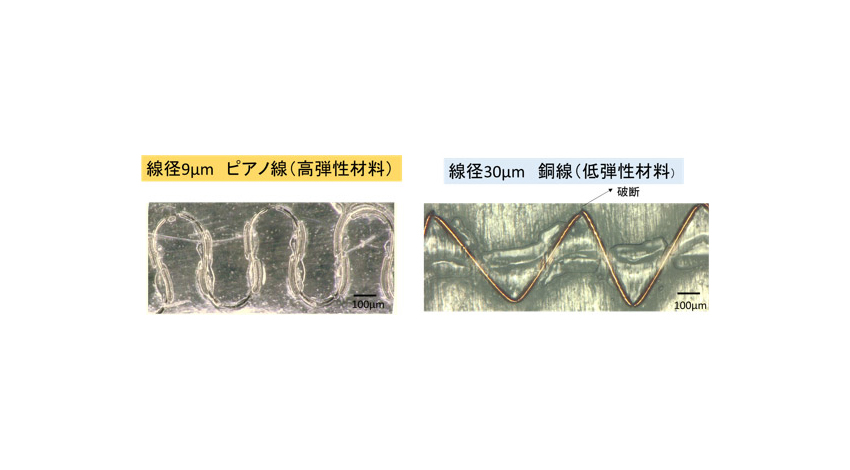 産総研、トクセン工業と共同で電気を通す透明ラップフィルムを開発、生鮮食品の包装がセンサーに