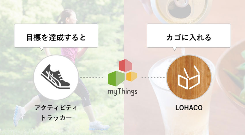 Yahoo! JAPANのスマートフォンアプリ「myThings」に「LOHACO」チャンネルを開設、買い忘れ防止の仕組みや、新しい買い物の楽しみ方を提供