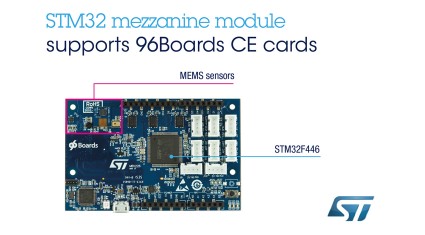 ST、96Boards Consumer Editionの新しいメザニン・ボード規格に準拠した STM32と各種センサ搭載小型拡張ボードを発表