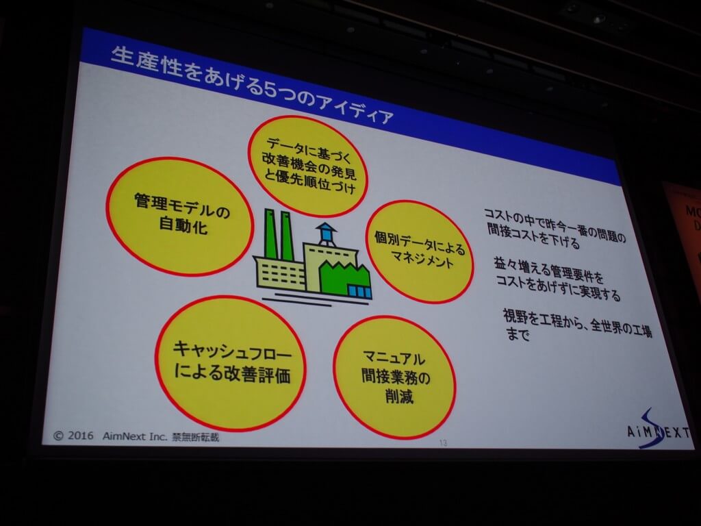 IoTがデジタルな現地現物を実現する　～生産性を13%向上させるスマートファクトリーの5つのアイデア～　MCFrame Day 2016