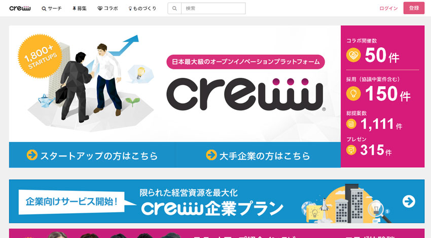 オリックスグループ4社とCreww、オープンイノベーションで提携　フィンテック、IoT分野などで、スタートアップと新規事業を共創