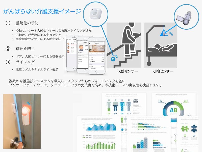 がんばらない介護支援イメージ