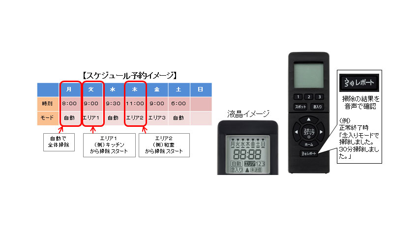 パナソニック、「床面検知センサー」を新搭載のロボット掃除機RULO「MC-RS200」を発売