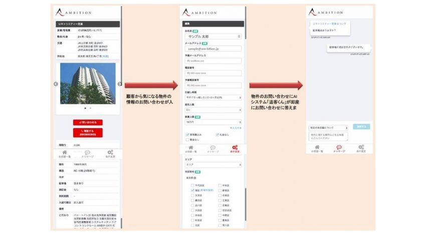 アンビション、最先端人工知能技術を活用した自動接客システム「ＡＩチャット ルームピア」をイタンジと共同開発