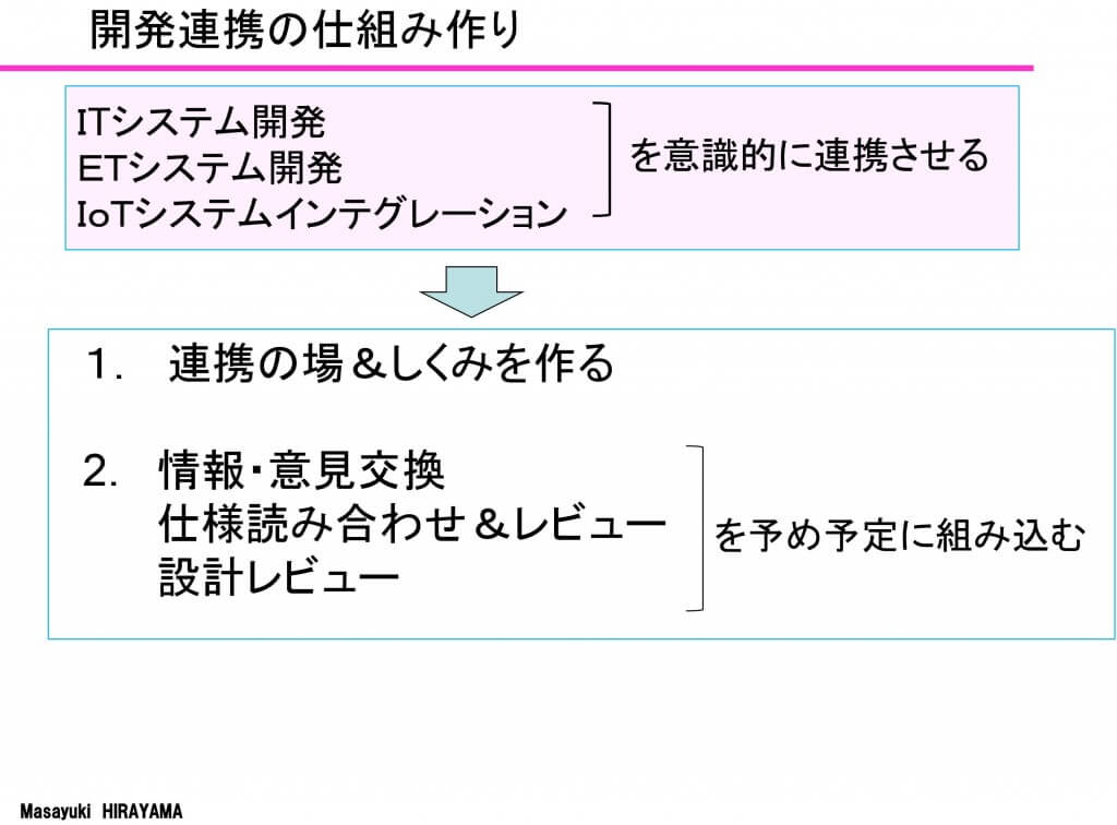 平山氏