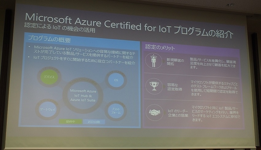 １．Azure Certified for IoT の紹介