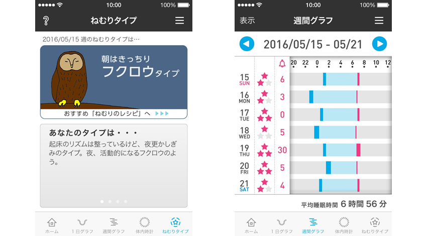 オムロン ヘルスケア、スムーズな寝つきをサポートする 「呼吸トレーニング」メニューをアプリに搭載「オムロン ねむり時間計 HSL-003T、HSL-004T」発売