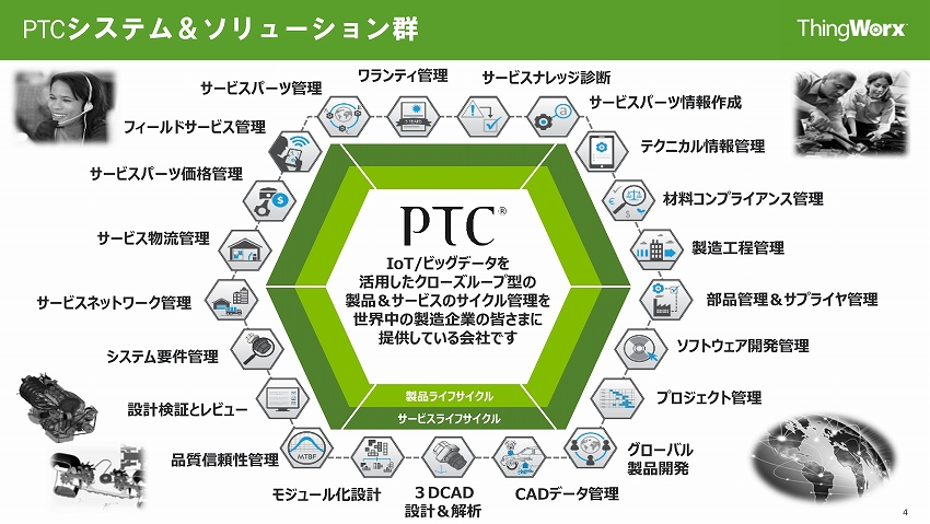 PTCのオールインワンIoTプラットフォーム「ThingWorx」　－PTCジャパン インタビュー