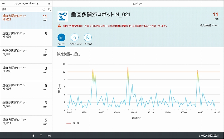 SAP JAPAN