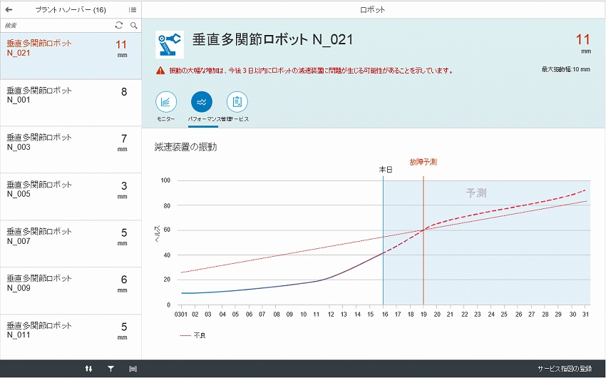 SAP JAPAN