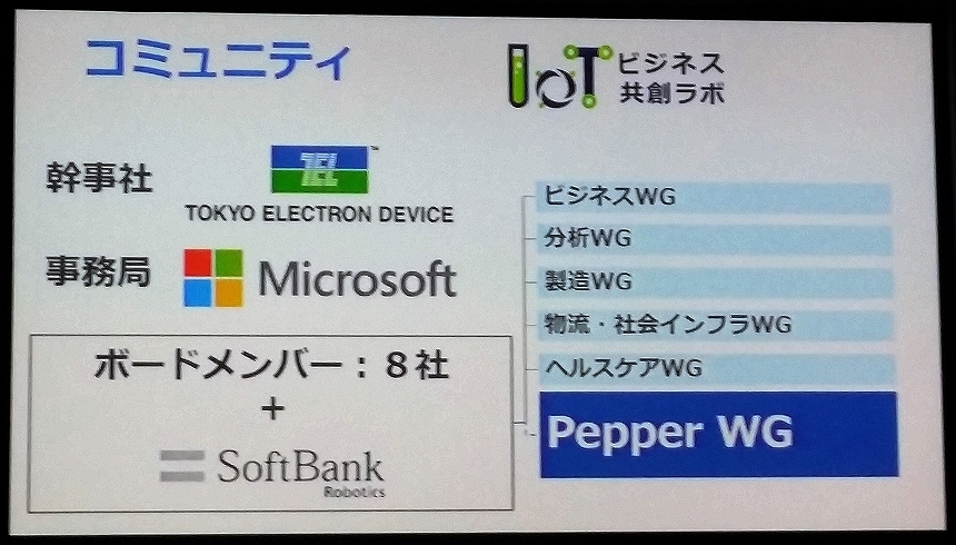 20160722_Pepperと拓くクラウドを利用したデジタル革命_SoftBank World 2016_20160722_ms_016