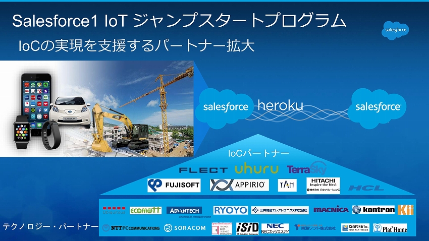 SalesfroceのIoTのエコシステムとこれから 