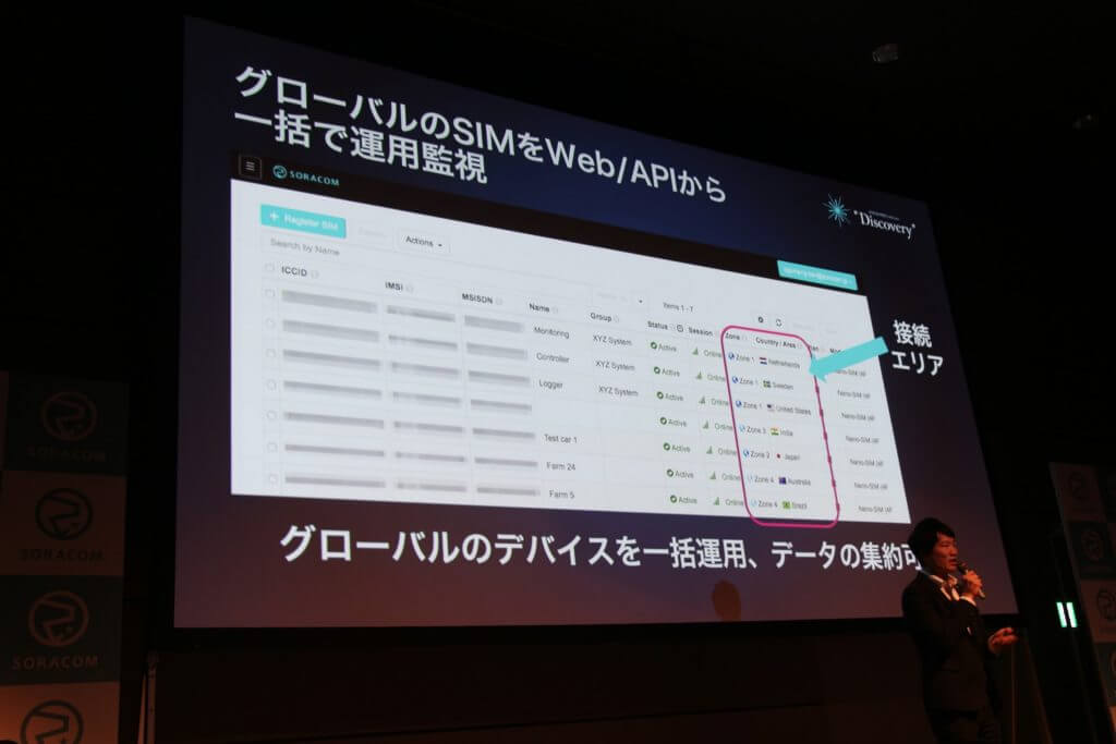 SORACOM　グローバル管理画面
