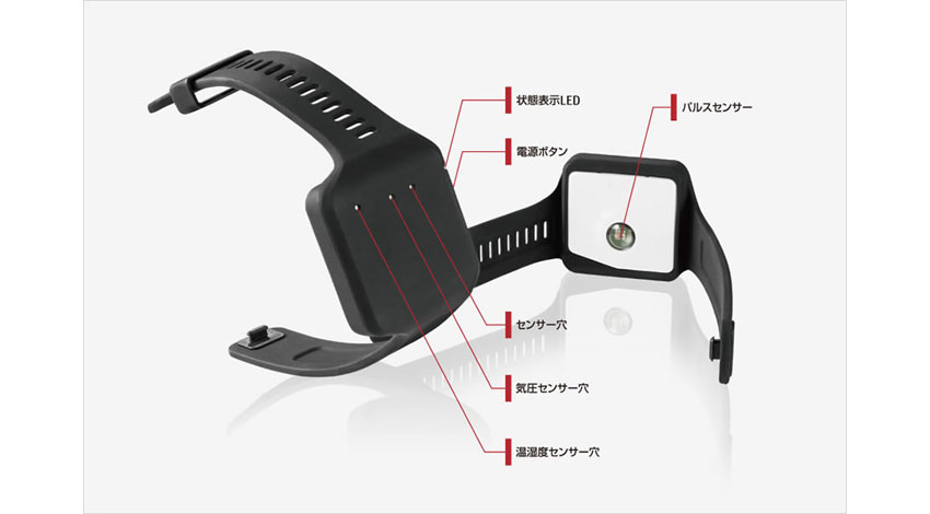 富士通、「ユビキタスウェア」を活用した農作業者の安全性向上を目指す実証実験をスマートアグリカルチャー磐田と開始