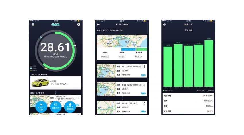 レイ・フロンティアとイード、共同開発した「e燃費 Ver4.0」アプリ配信の開始