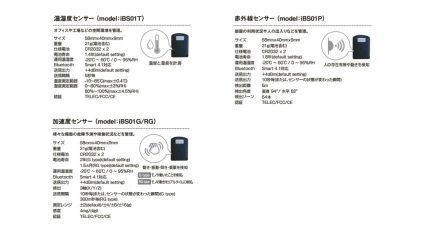 レンジャーシステムズ、IoTコネクティングサービス「monoコネクト」BLEビーコンセンサーに温湿度センサー、加速度センサー、赤外線センサーの3種類が追加