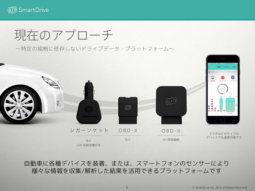 自動車のビッグデータを自社サービスに活用できるプラットフォームを提供　－スマートドライブ CEO 北川氏インタビュー