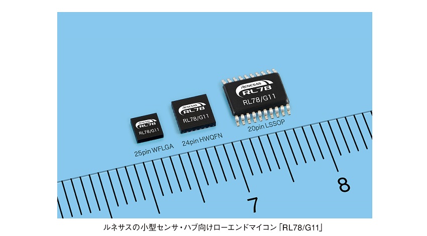 ルネサス_マイコン