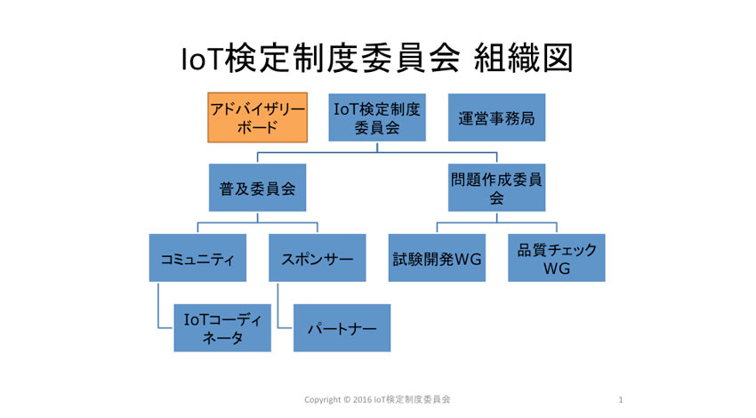 IoT検定制度、IoT人材育成のためアドバイザリーボード設置