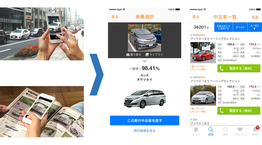 リクルートマーケティングパートナーズ、リクルートテクノロジーズのディープラーニングを用いた教師あり学習技術を活用しカーセンサーアプリに「画像による車種検索機能」追加