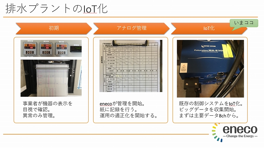 IoTNEW201611242_IoT共創ラボ_1