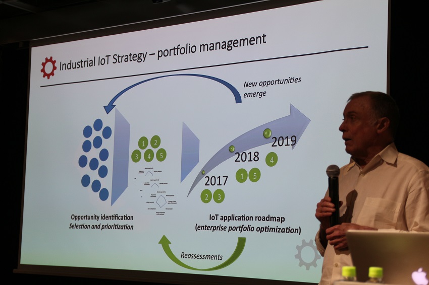 IIC_portfolio