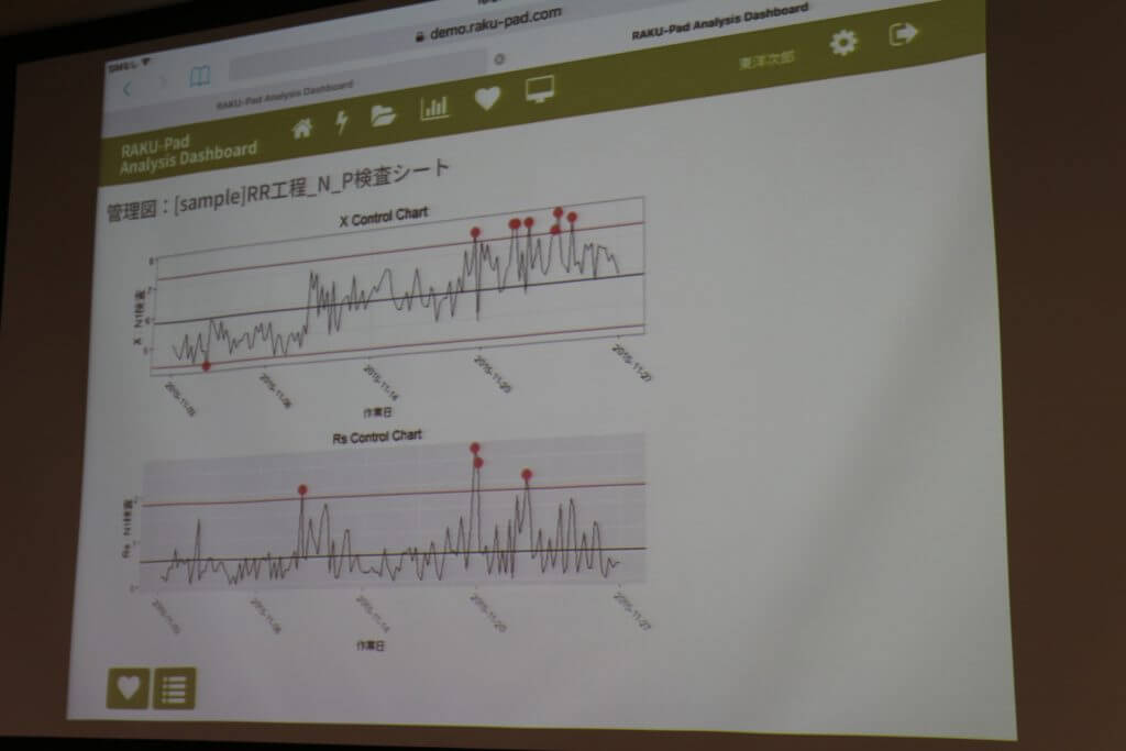 短期、低コスト、簡単に実現する製造業のためのIoT　－東洋ビジネスエンジニアリング株式会社