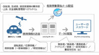 キヤノンS&S、テレマティクスシステムで「省エネ」と「交通安全」を両立、「省エネルギーセンター会長賞」を受賞　