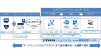 NECネッツエスアイとFIXER、Microsoft Azureを活用したIoT向けプラットフォームサービスを共同開発