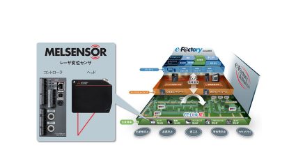 三菱電機、FAセンサ「MELSENSOR レーザ変位センサ」を発売