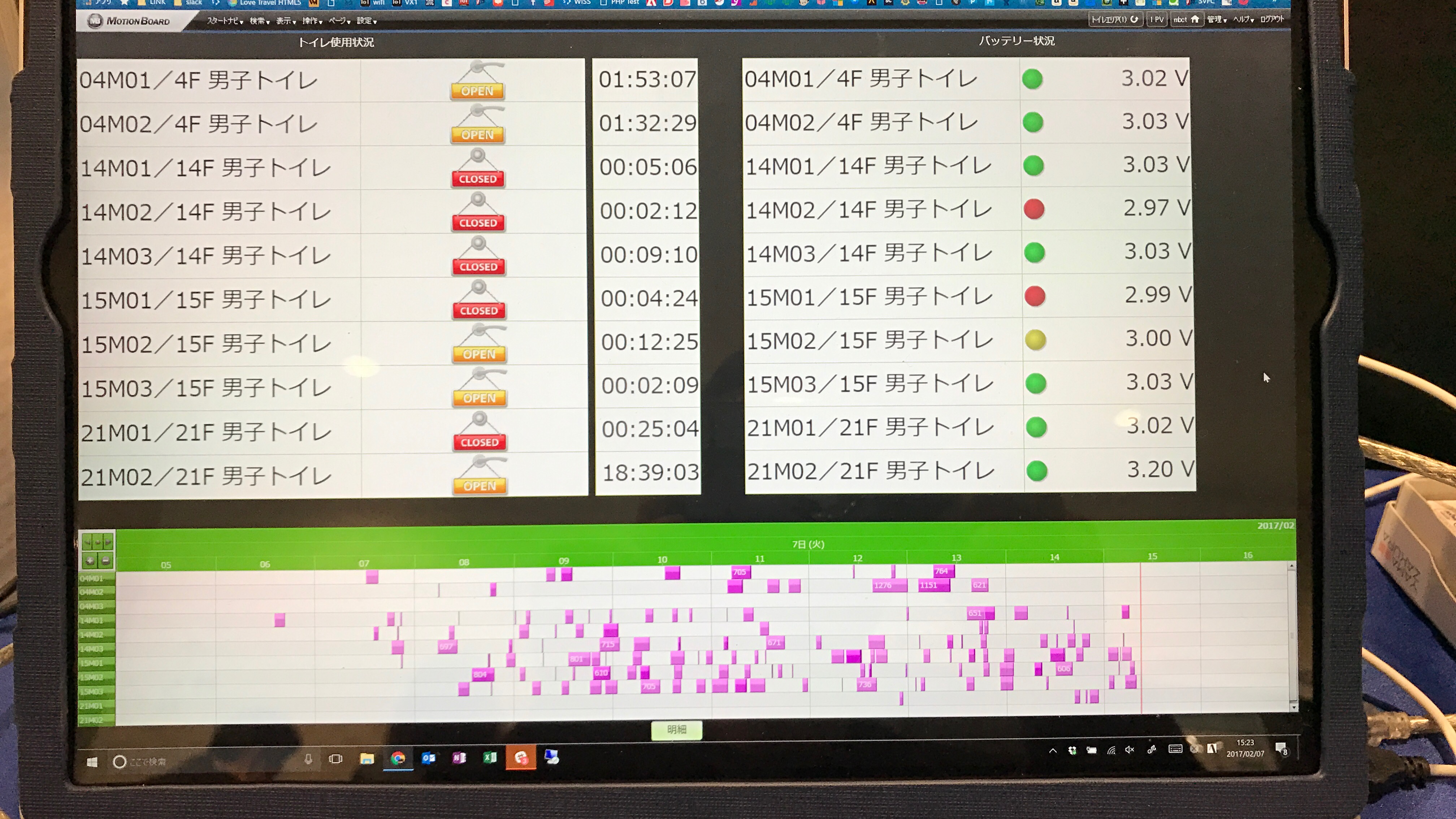 ソラコム　SORACOM LoRa WAN Conference2017