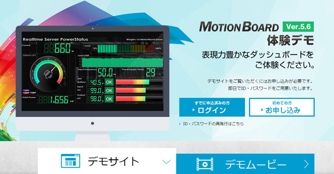 【図5】MotionBoard体験デモサイト