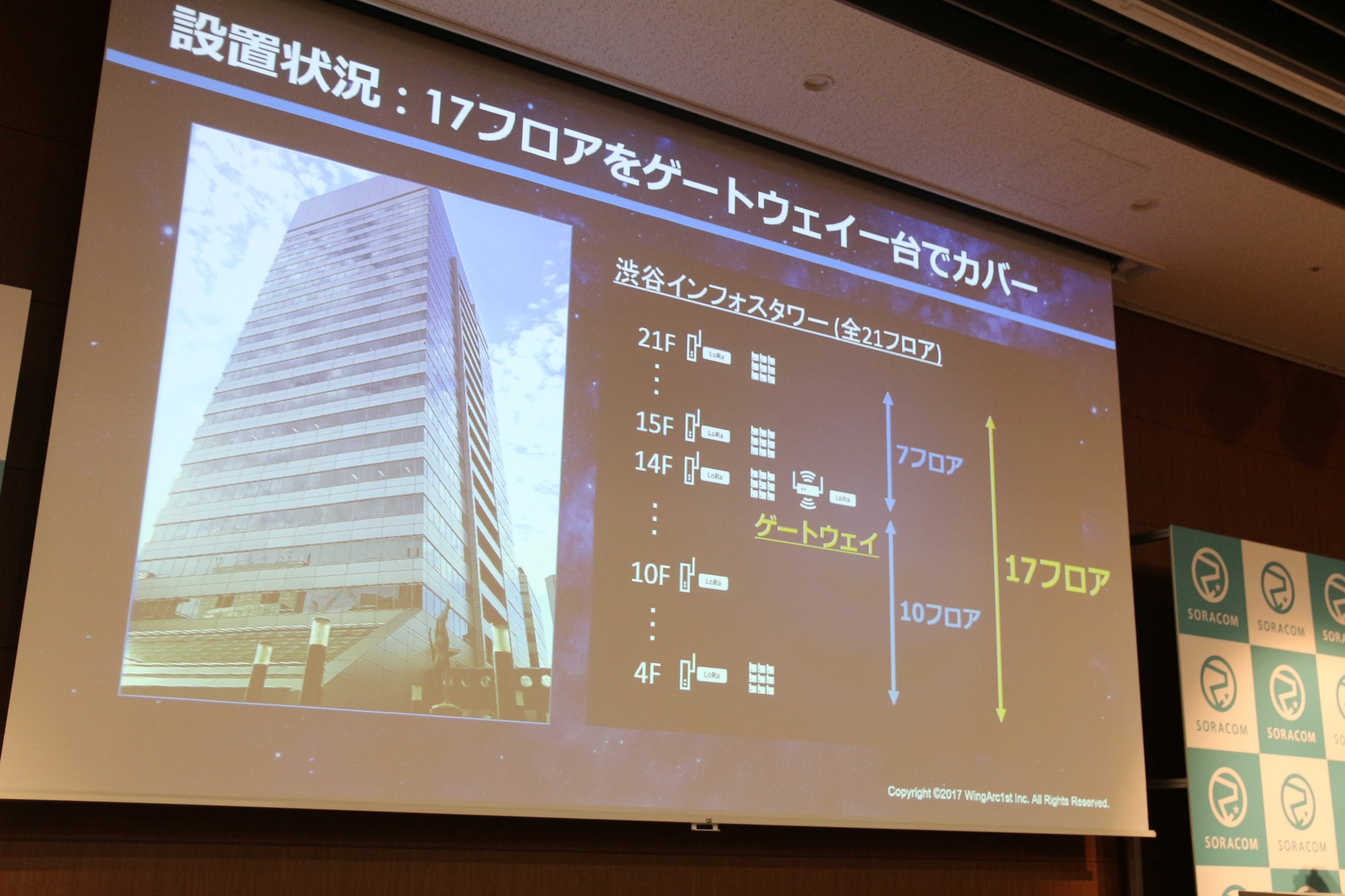 ソラコム　SORACOM LoRa WAN Conference2017