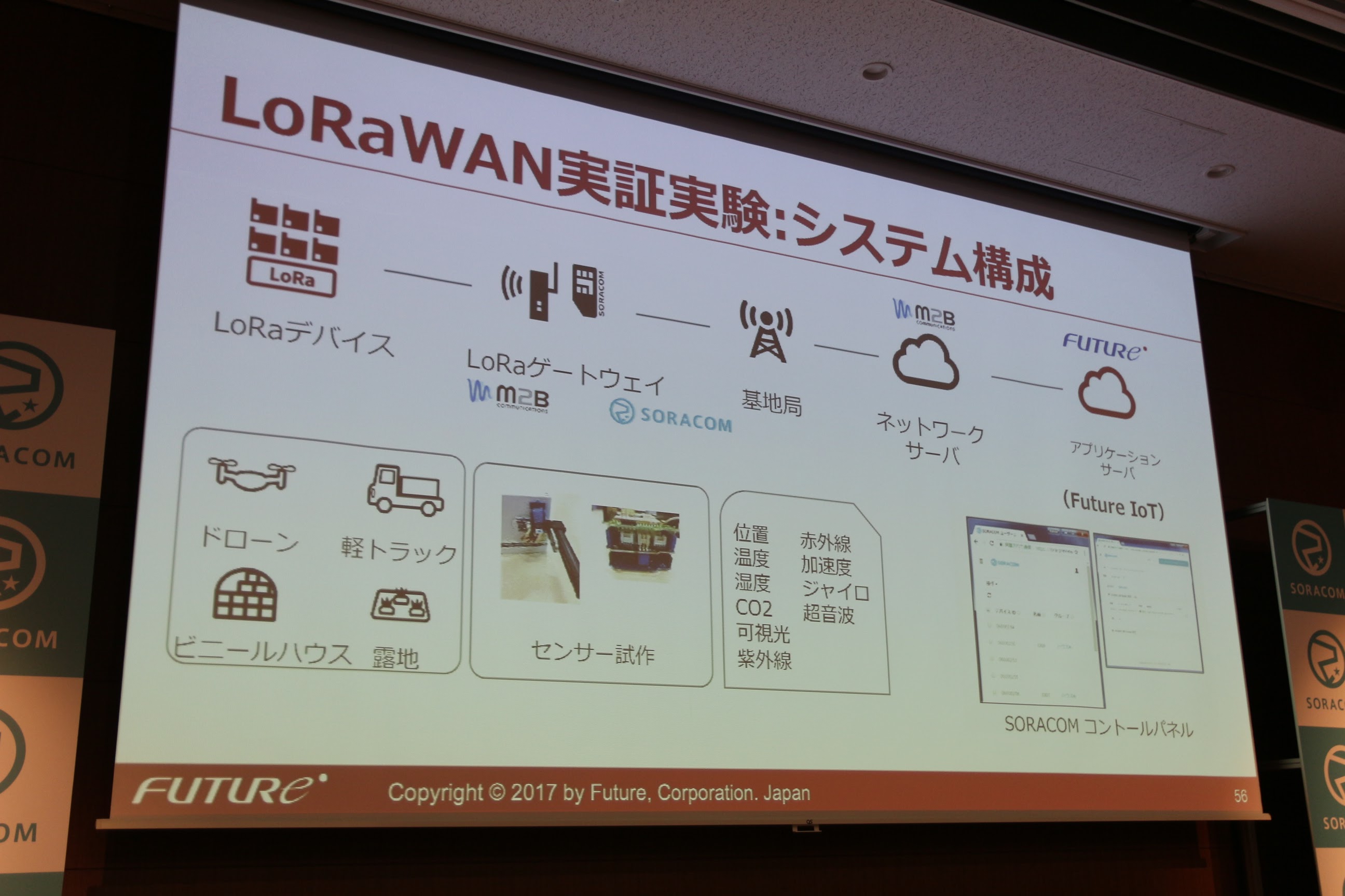 ソラコム　SORACOM LoRa WAN Conference2017