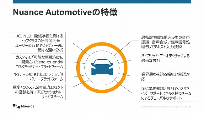 IoTNEWS_20170217_BMWdemo_nuance10