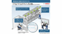 ボッシュとNTTデータEAS、製造業向けにIoTソリューションを共同で提案