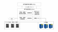 神戸製鋼所、アフターサービス支援システム「CSOne」を導入しサービス事業を強化