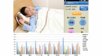 パナソニックとニューロスペース、ICT・IoTと睡眠科学技術を融合し、睡眠改善ソリューションの共同開発を開始