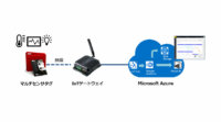 東京エレクトロン デバイス、IoTプロトタイピングキット「Azure IoT PoCキット」販売開始