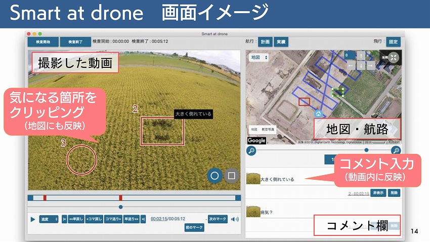 ドローンで撮影したデータや飛行の管理が簡単にできる「Sma