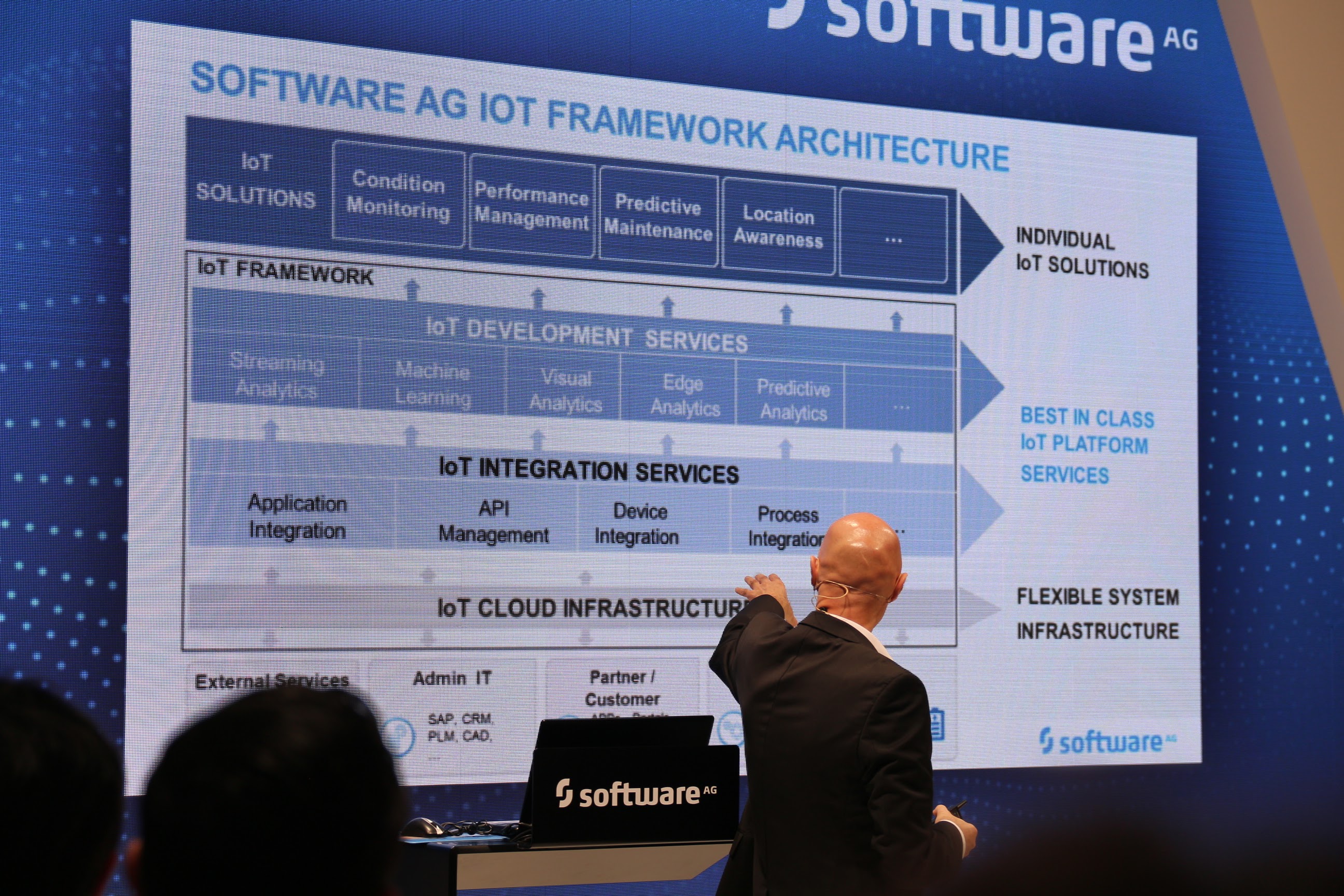 CeBIT2017 SoftwareAG
