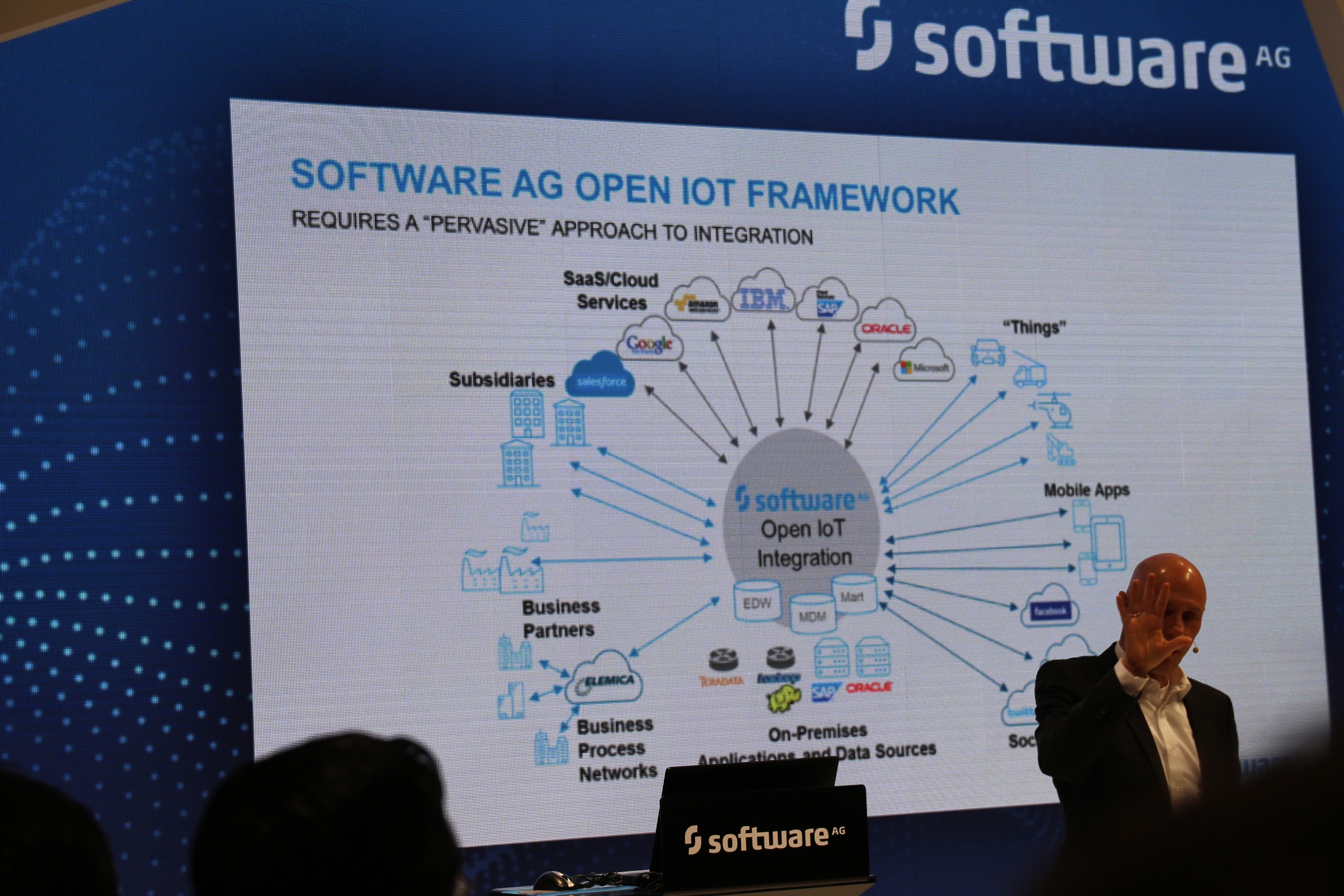 CeBIT2017 SoftwareAG